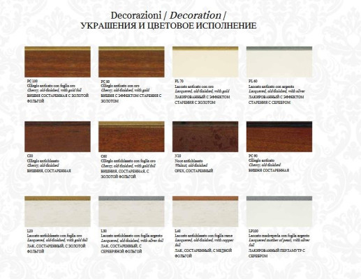 Hocker Designer Luxus Barock Rokoko Polster Bank Sitz Sitz Relax Antik